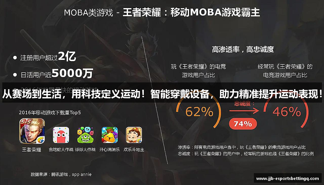 竞技宝电竞平台投注